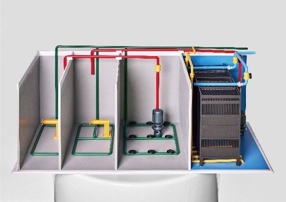 Cutaway model of a treatment system with basins and colour-coded pipework